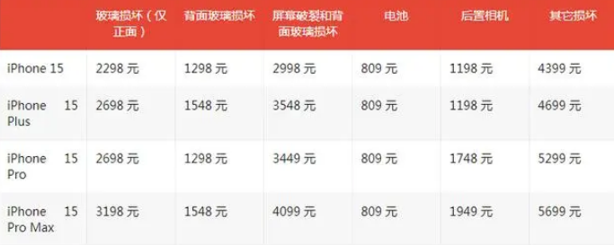 舟山apple维修服务点分享AppleCare+服务有什么用 舟山apple维修服务点分享AppleCare+服务有什么用